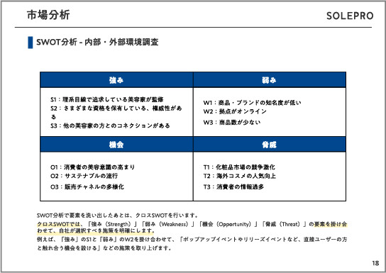 市場分析