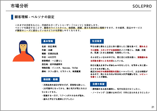 市場分析