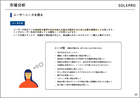 市場分析