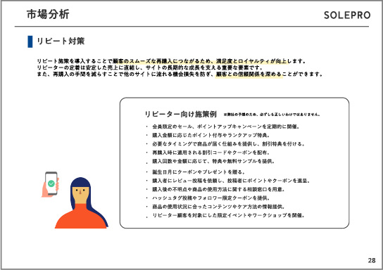 市場分析