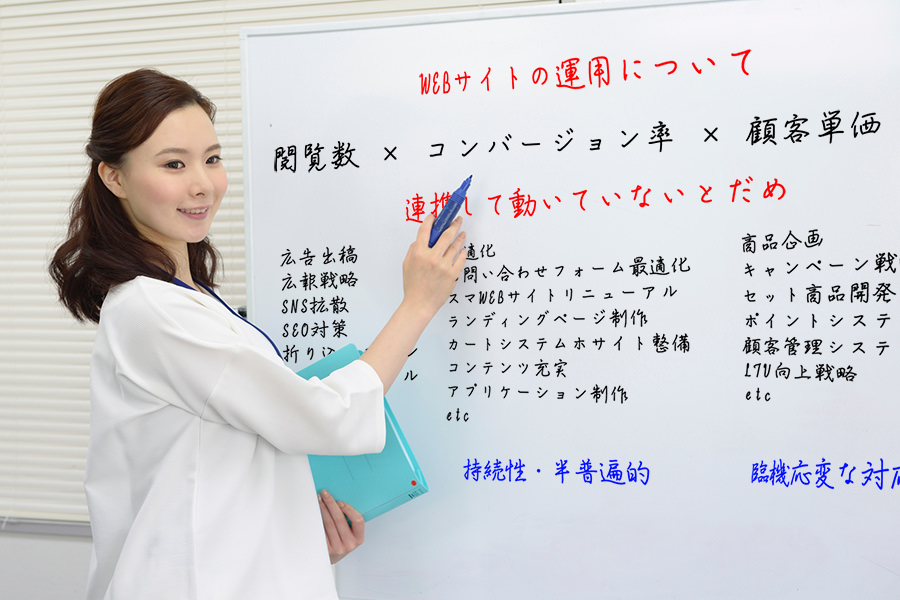 WEBサイトを運営する際に忘れてはいけない最初の○○