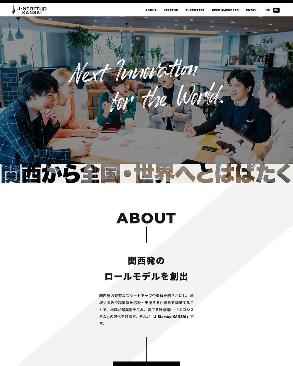 J-Startup KANSAI