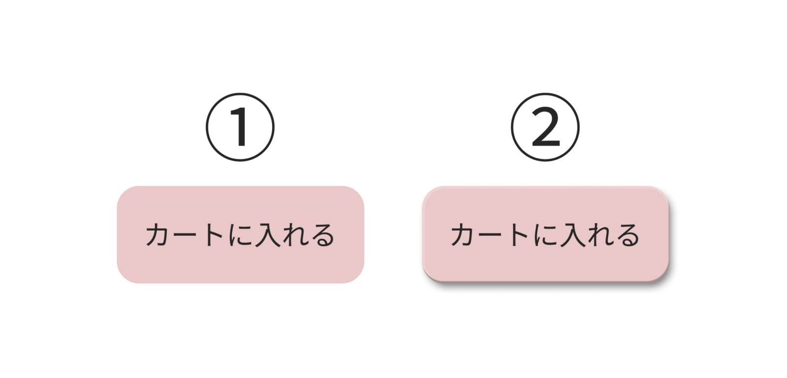 ① 平らで背景と同化した無地のボタン
② 影がついていて、少し立体的に見えて、ホバーで色が変わるボタン
